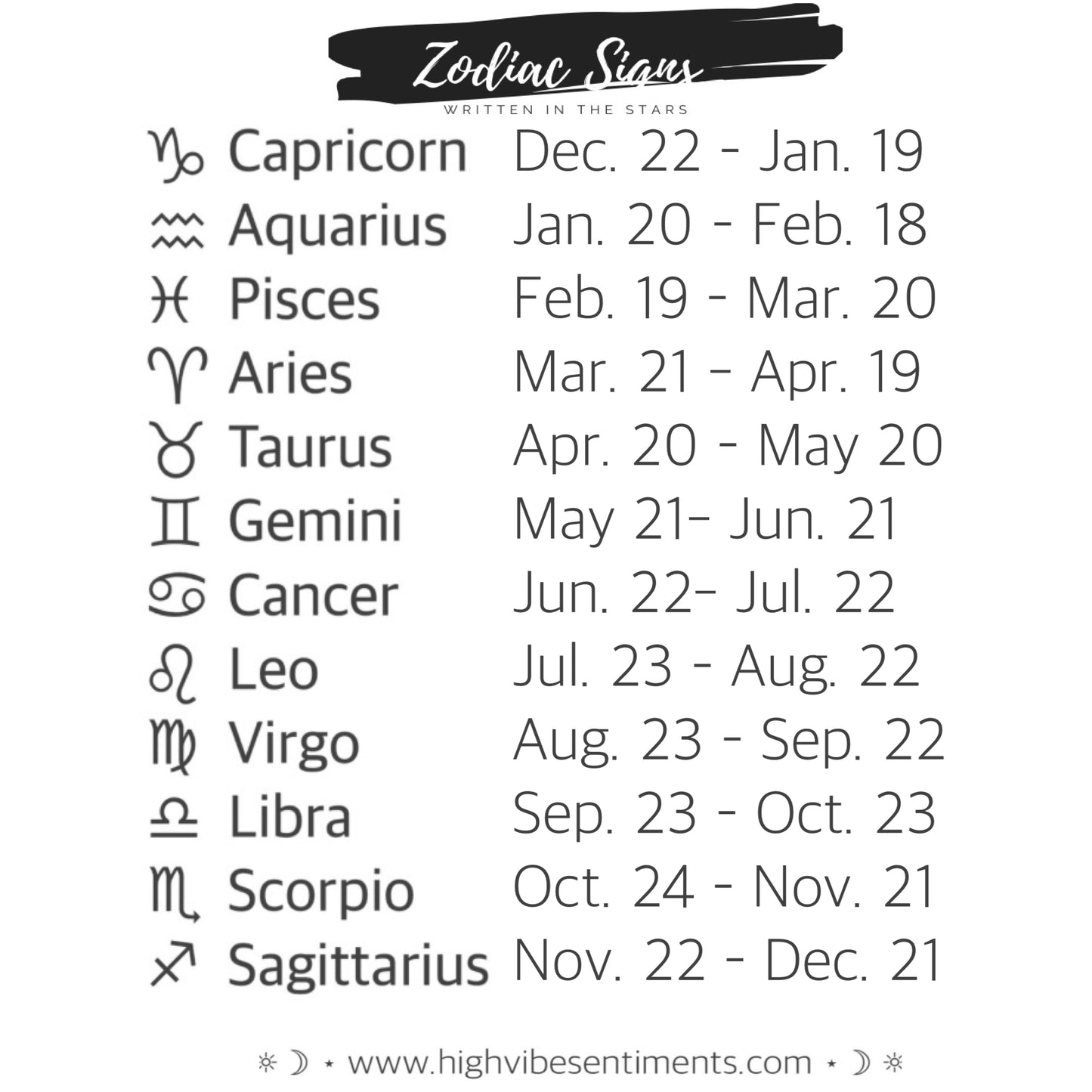 Zodiac Necklaces